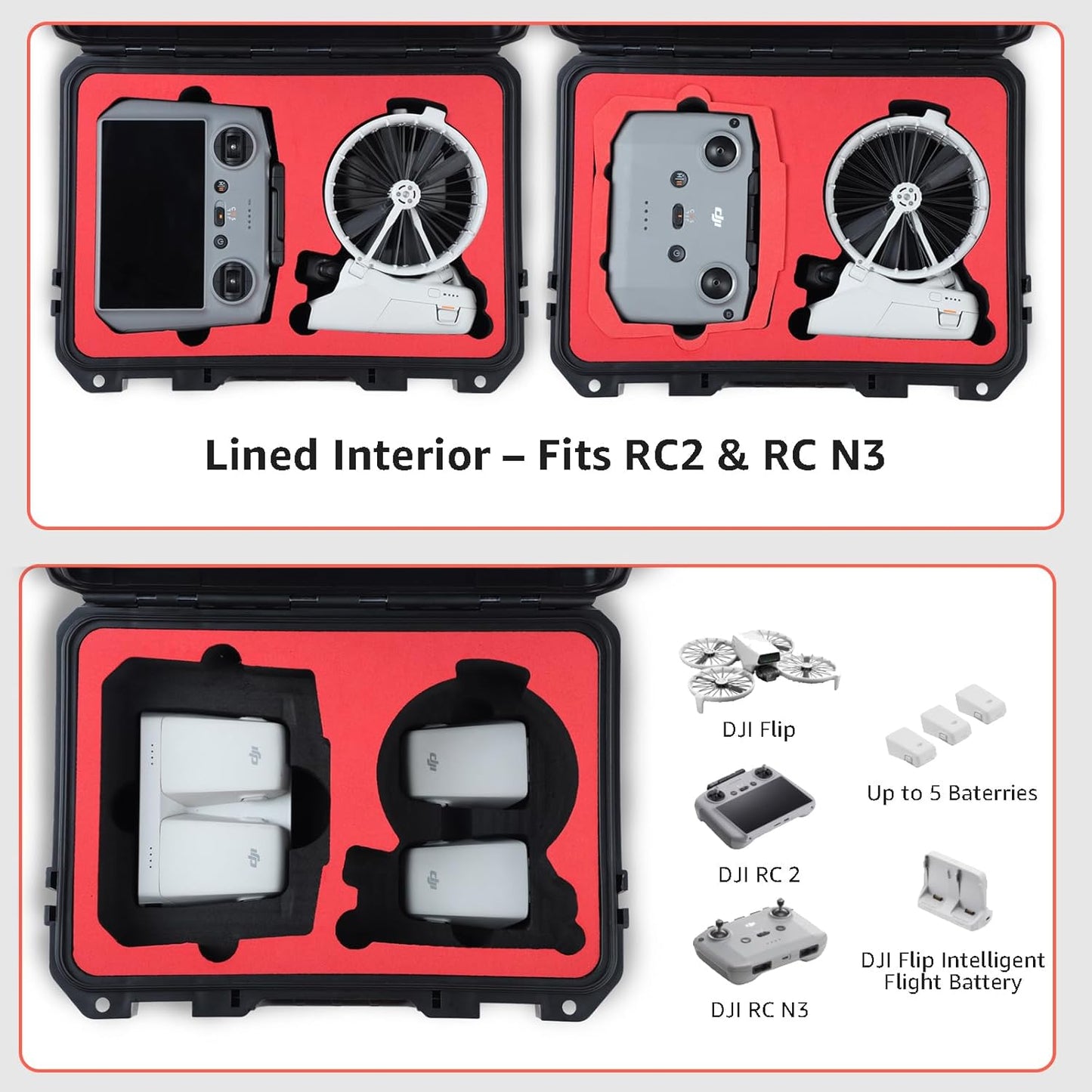 Travel Hard Case for DJI Flip, Fly More Combo | Holds Up to 7 Batteries, Fits Drone, DJI RC 2 / RC-N2 Remote Controller, Charging Hub & Accessories | IP67 Waterproof, Shockproof, Dustproof