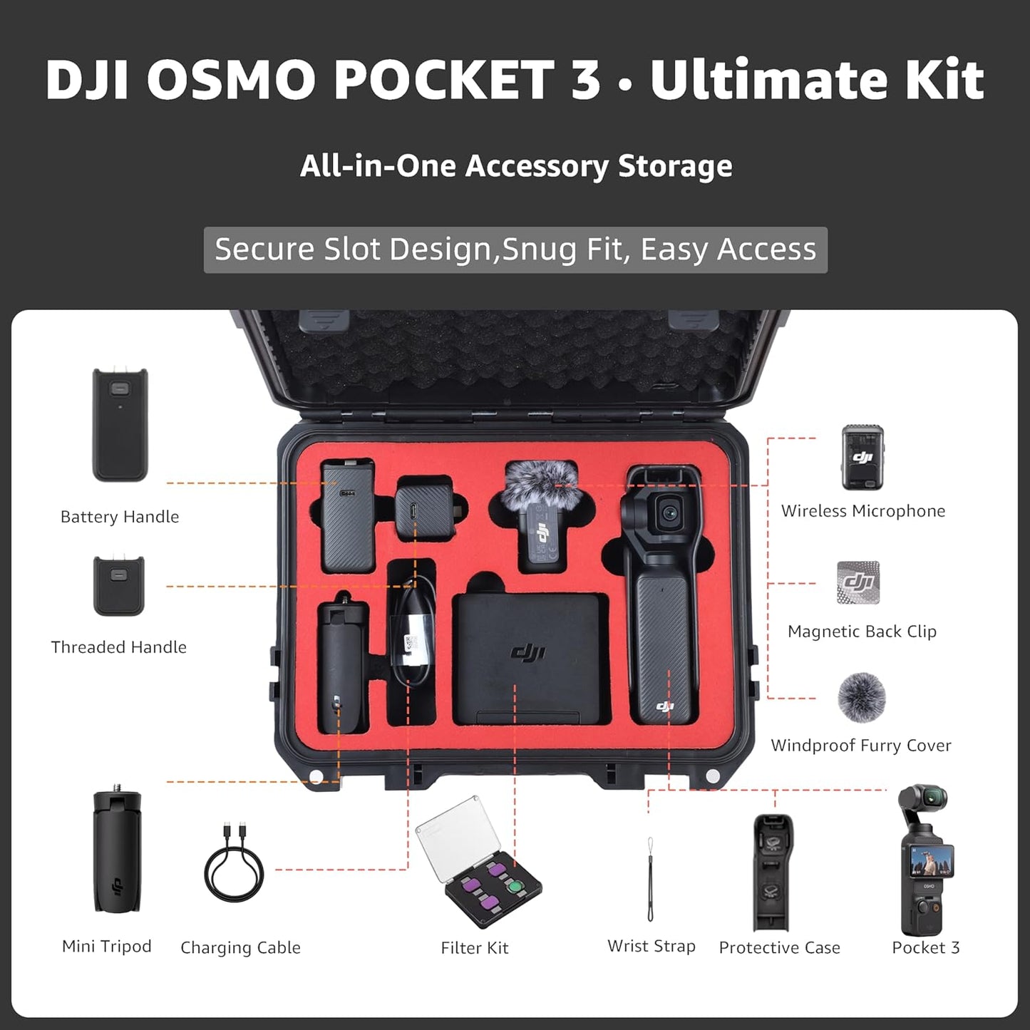 Waterproof Hard Case for DJI Osmo Pocket 3 / Creator Combo/Power Expansion Combo | Shockproof, Dustproof Protective Storage | Fits Battery Handle, DJI Mic 2 Transmitter, ND Filte and Tripod